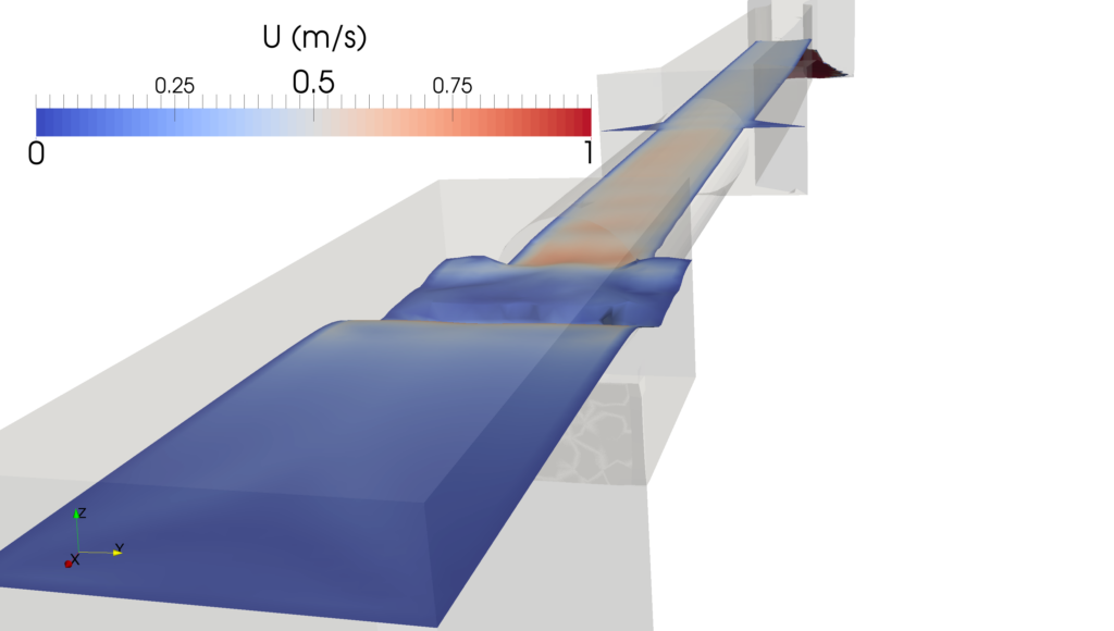 CFD 3D Venturi