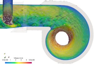 Visualisation du champ de vitesse d'un puits de chute à vortex modélisé en 3D par 3D EAU