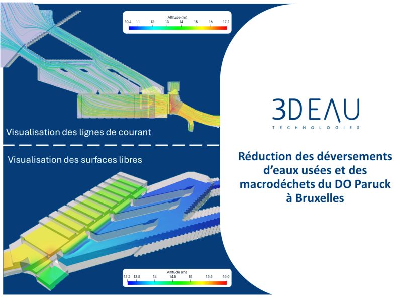 Exemples de résultats de modélisation 3D du déversoir d'orage Paruck à Bruxelle