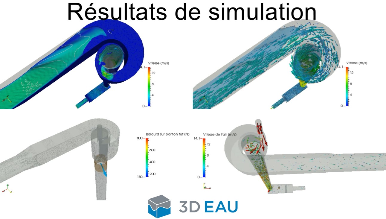 Validation de la conception d'un puits de chute vortex